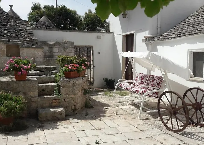 Masseria Cielo Cielo